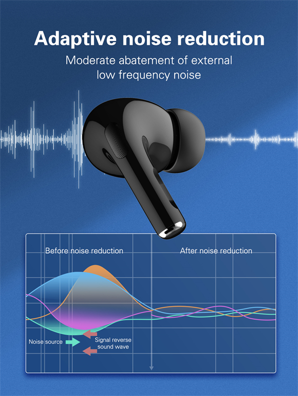 Wireless Stereo BT Earbud in-ear Earphone T02