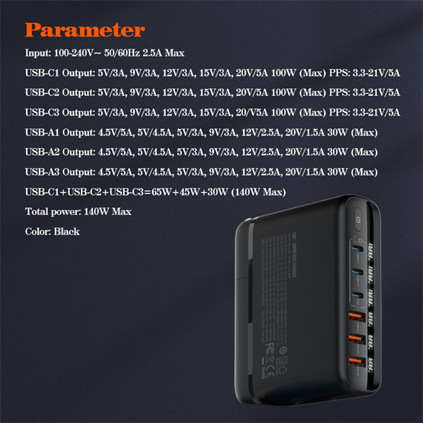 140W GaN Super Fast Desktop Charger A6140C