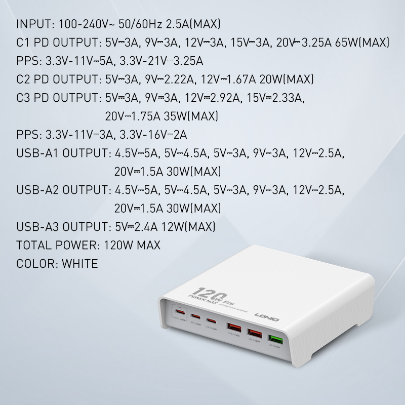 120W Multi-ports Desktop Charging Station Q605